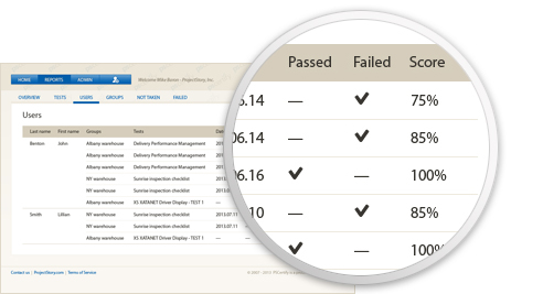 onlineCertificationTestReportsImage